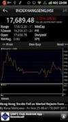 Android stocks